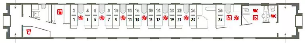 Схема штабного вагона