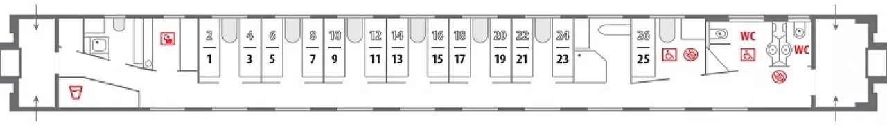 Схема штабного вагона