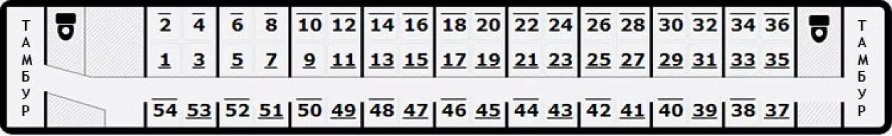 Схема плацкартного вагона