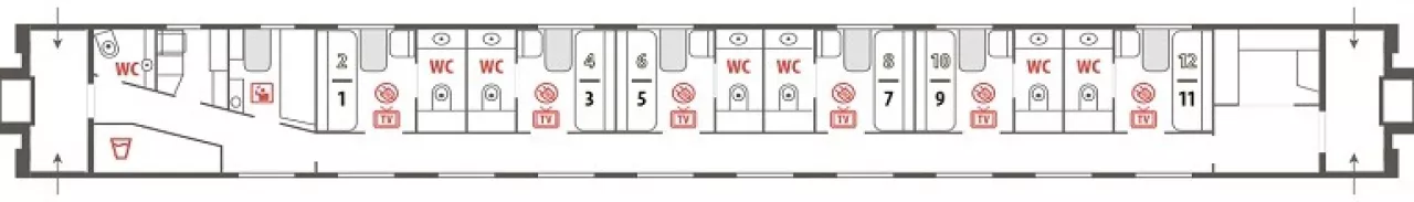 Схема вагона класса «Люкс»