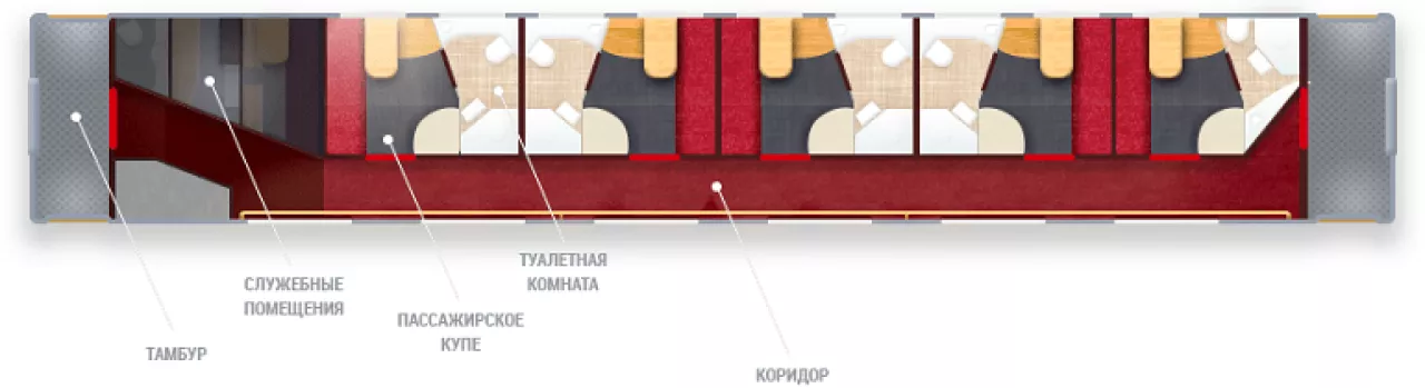 Схема вагона люкс «Гранд Империал»