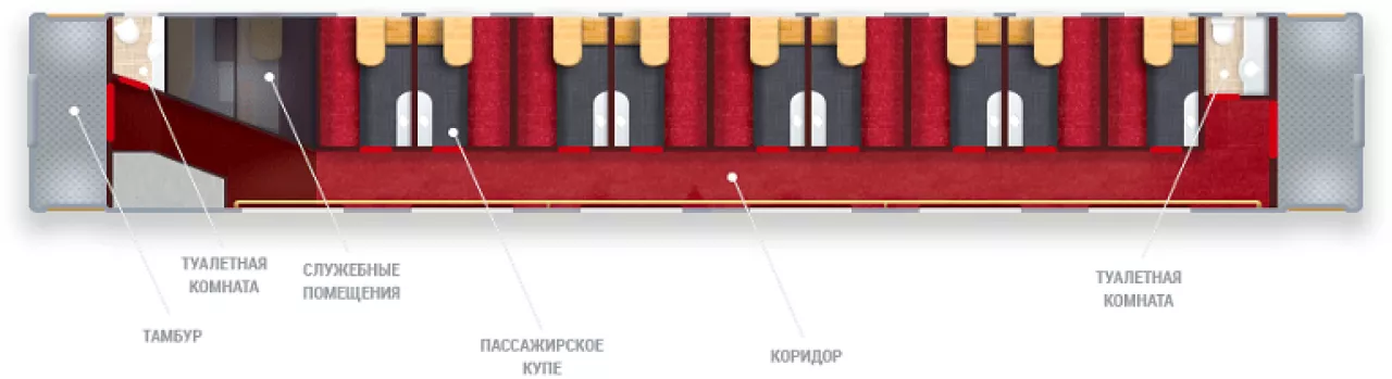 Схема вагона СВ