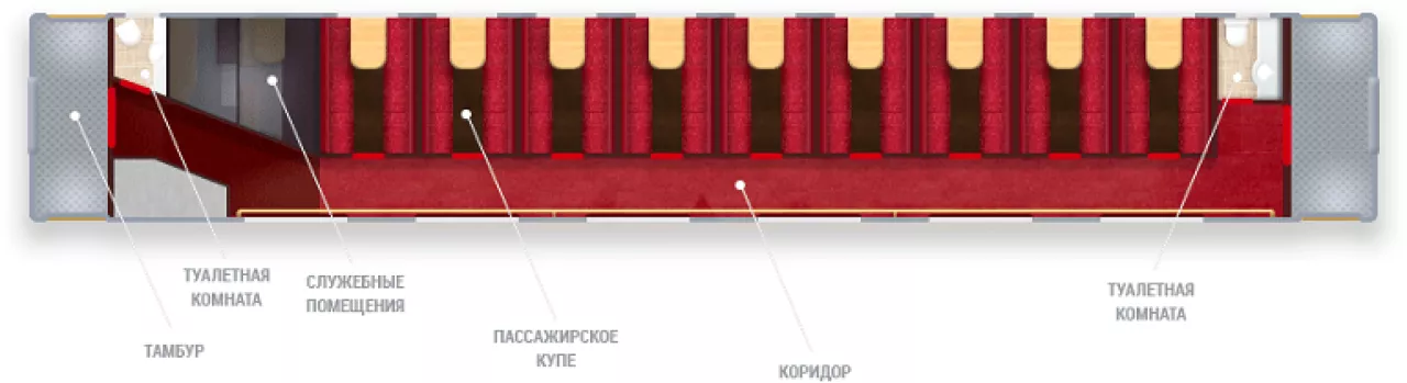 Схема вагона купе