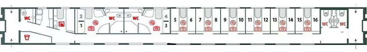 Схема вагона МИКСТ